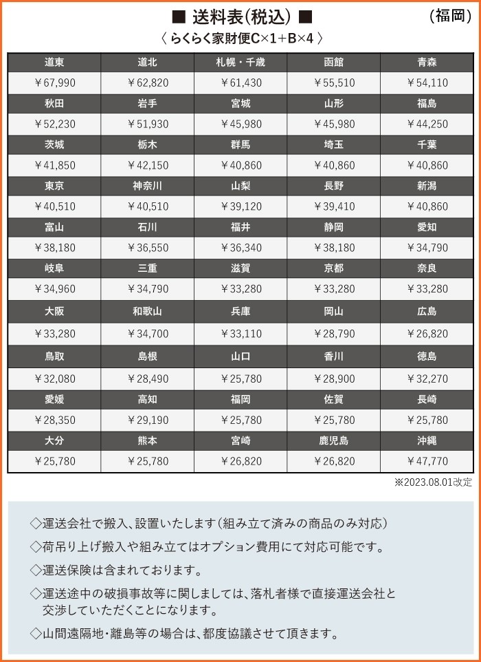 【福岡】ダイニングセット ダイニングテーブル+チェア4脚 椅子 木製 グリーン 引き出し ナチュラル カントリー【KK0401-3】