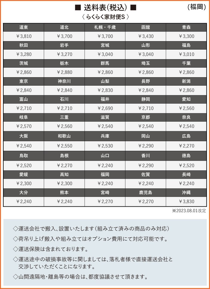 送料表