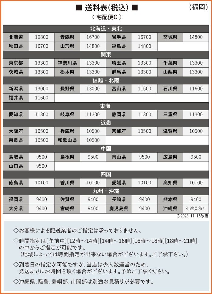 送料表